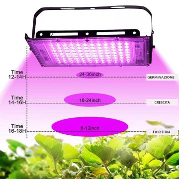 Super Greta Grow Led Panel 50W